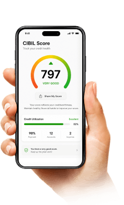 Credit Score Image
